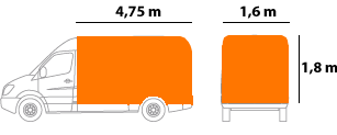 truck 1